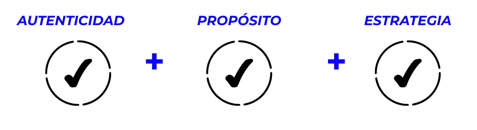 gaby-ramirez-brillar-sin-pena-autenticidad-propsito-estrategia gaby-ramirez-brillar-sin-pena-autenticidad-propsito-estrategia